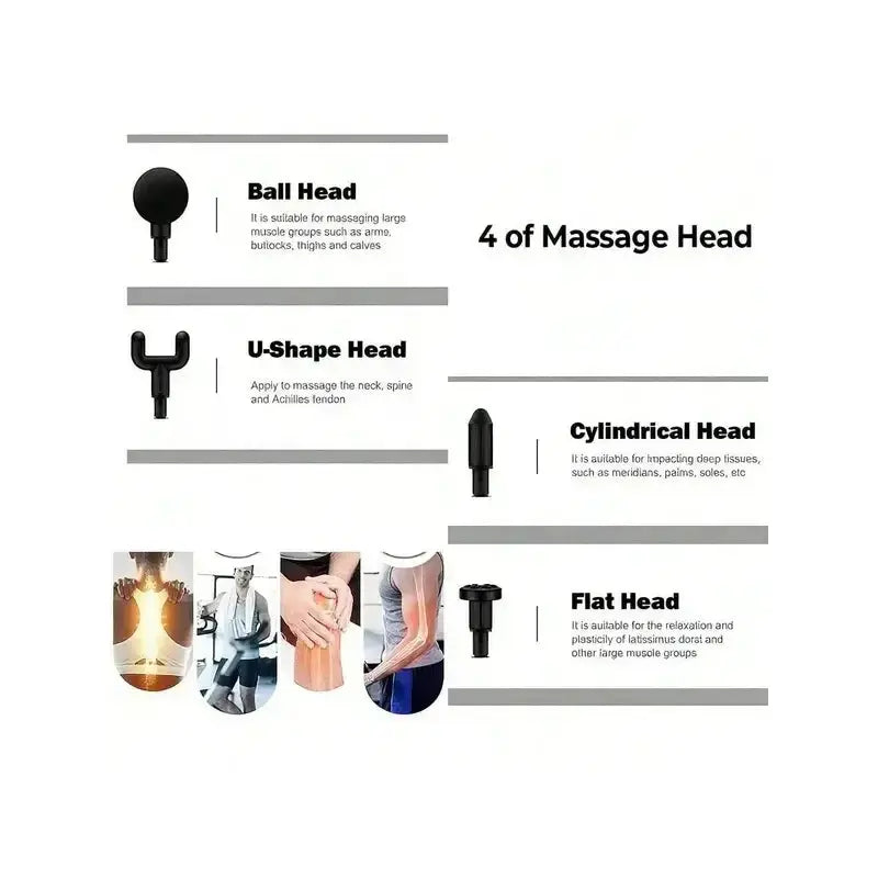 Portable Massage Gun | Led Touch Screen | Rechargeable | Speed Control