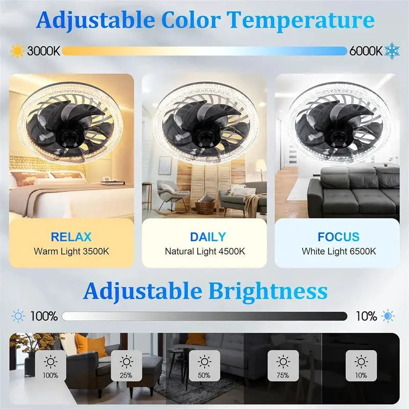 LED Ceiling Fan | Remote Control | E26 Base Socket, 3 Color Dimmable | Bedroom