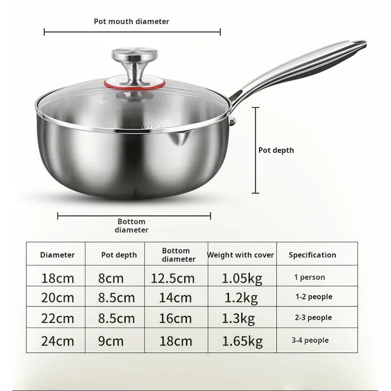 Milk Pot | Pure Titanium | Induction Compatible | Small