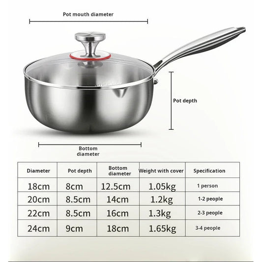 Milk Pot | Pure Titanium | Induction Compatible | Small
