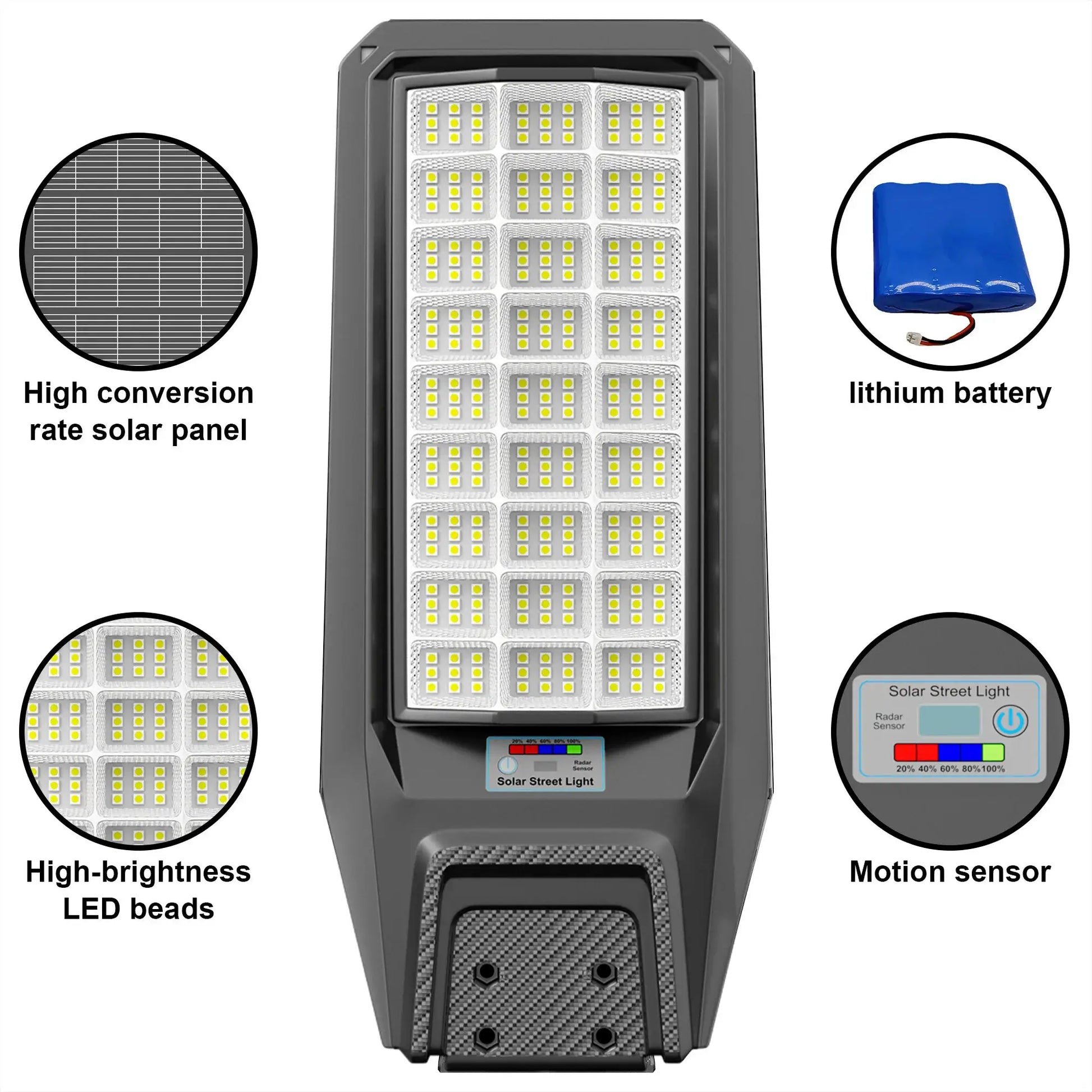 Outdoor waterproof solar light with motion sensor, timer, constant bright mode, dusk-to-dawn, for yard, parking lot, IP65 from PriceLows™