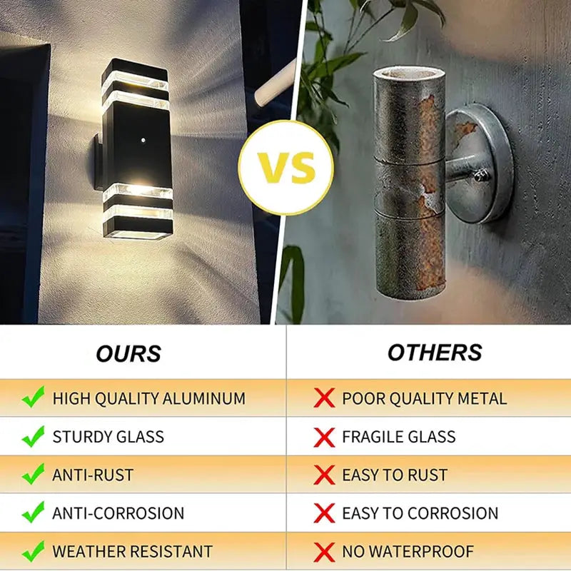 2/4Pcs Smart Outdoor Wall Light Waterproof LED Wall Lamps Sensing Porch Lights Exterior Sconce Lamps For Balcony Garden Backyard from PriceLows™