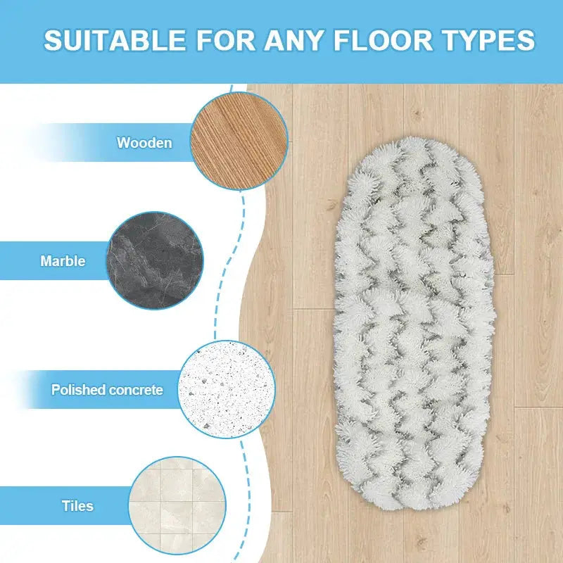 3pcs Reusable Microfiber Mop Pads for Swiffer XL Wet Pads Refills Heavy Duty Mopping Cloths for Floor Mopping and Sweeping from PriceLows™