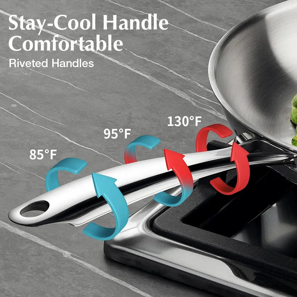 Tri-Ply Stainless Steel Cookware Set 10 Piece, Professional 18/10 Stianless Steel Pots and Pans Set, Oven & Induction Safe from PriceLows™
