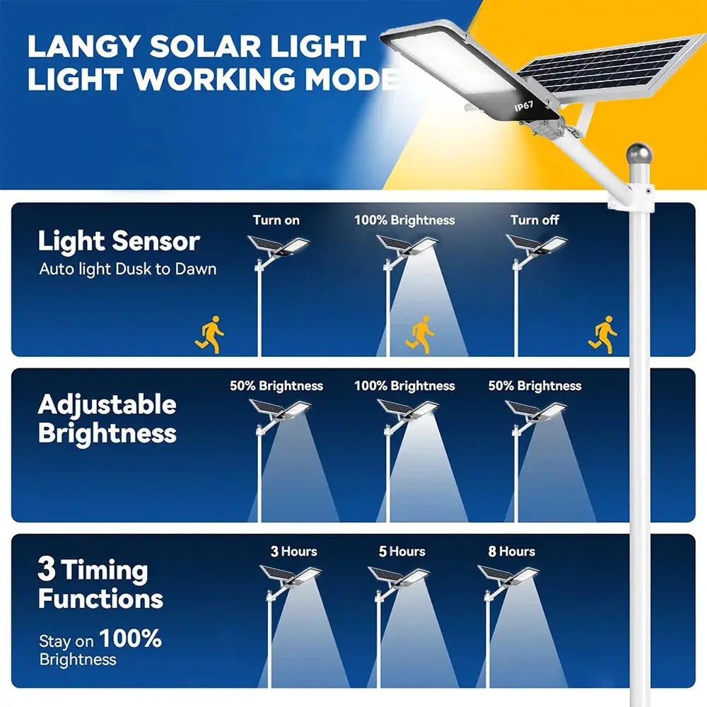 8000mah High Power Solar Street Lights Outdoor Commercial Parking Lot Light Dusk to Dawn Solar Security Flood Lights Solar Lamp from PriceLows™