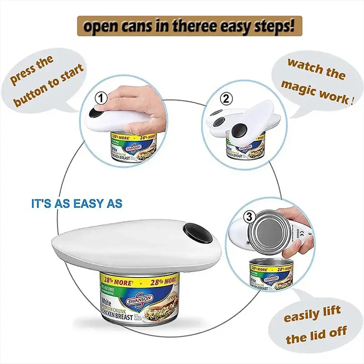 Electric can opener easy and easy to open cans and bottles complimentary 8-character bottle opener (Self provided 2 AA batteries from PriceLows™