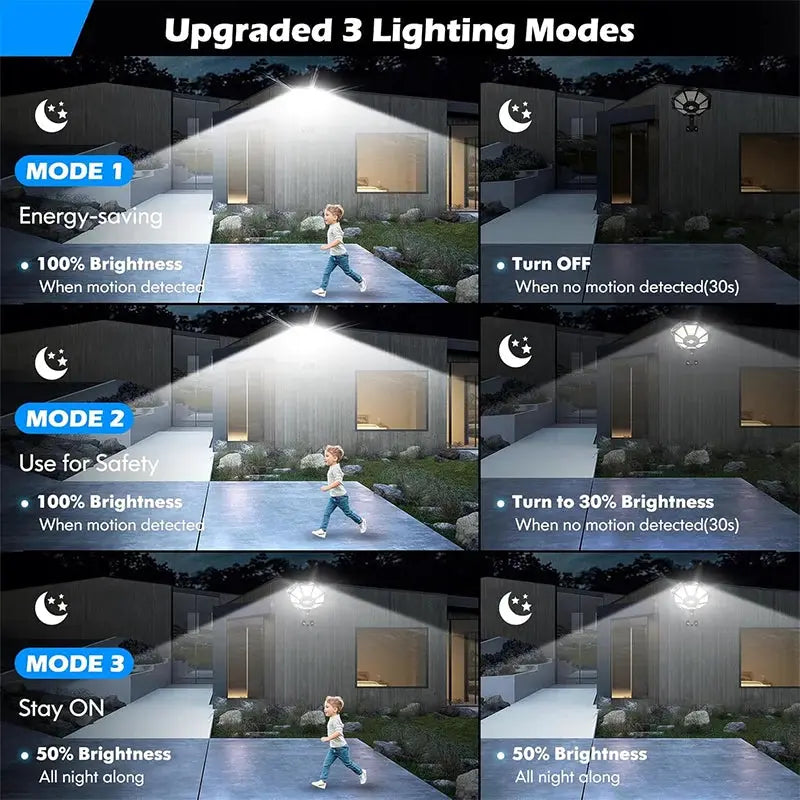 Solar Lights Outdoor 168LED 360° Adjustable Flood Light Dusk to Dawn 8 Sides Solar Outdoor Lights with Motion Sensor IP66 Waterproof Solar Street Lights Outdoor for Yard Pools from PriceLows™