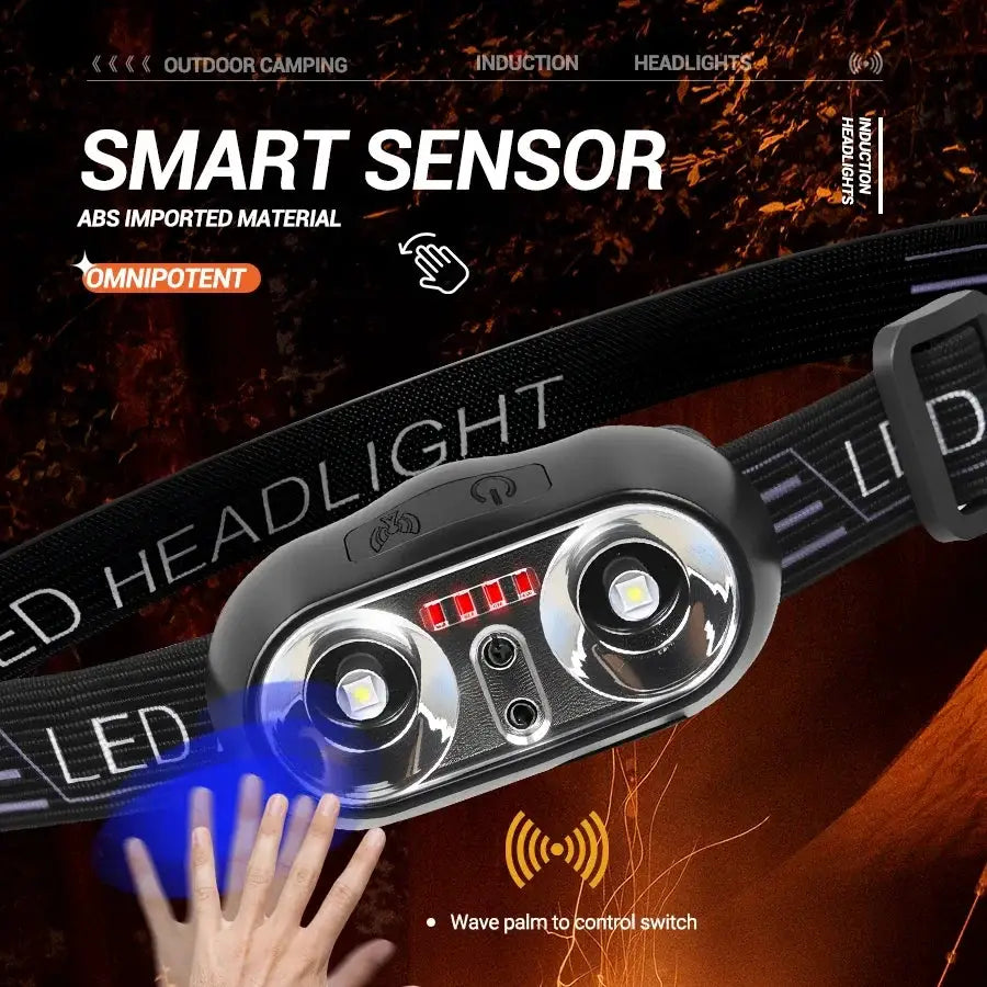 Strong Light Headlamp Portable LED Sensor Headlamp USB Rechargeable Head Flashlight Outdoor Camping Fishing Emergency Lantern from PriceLows™