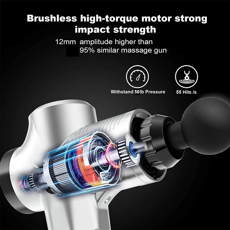 Massage Gun | 24V Thermal Heat | 14 Heads | 2500mAh Battery