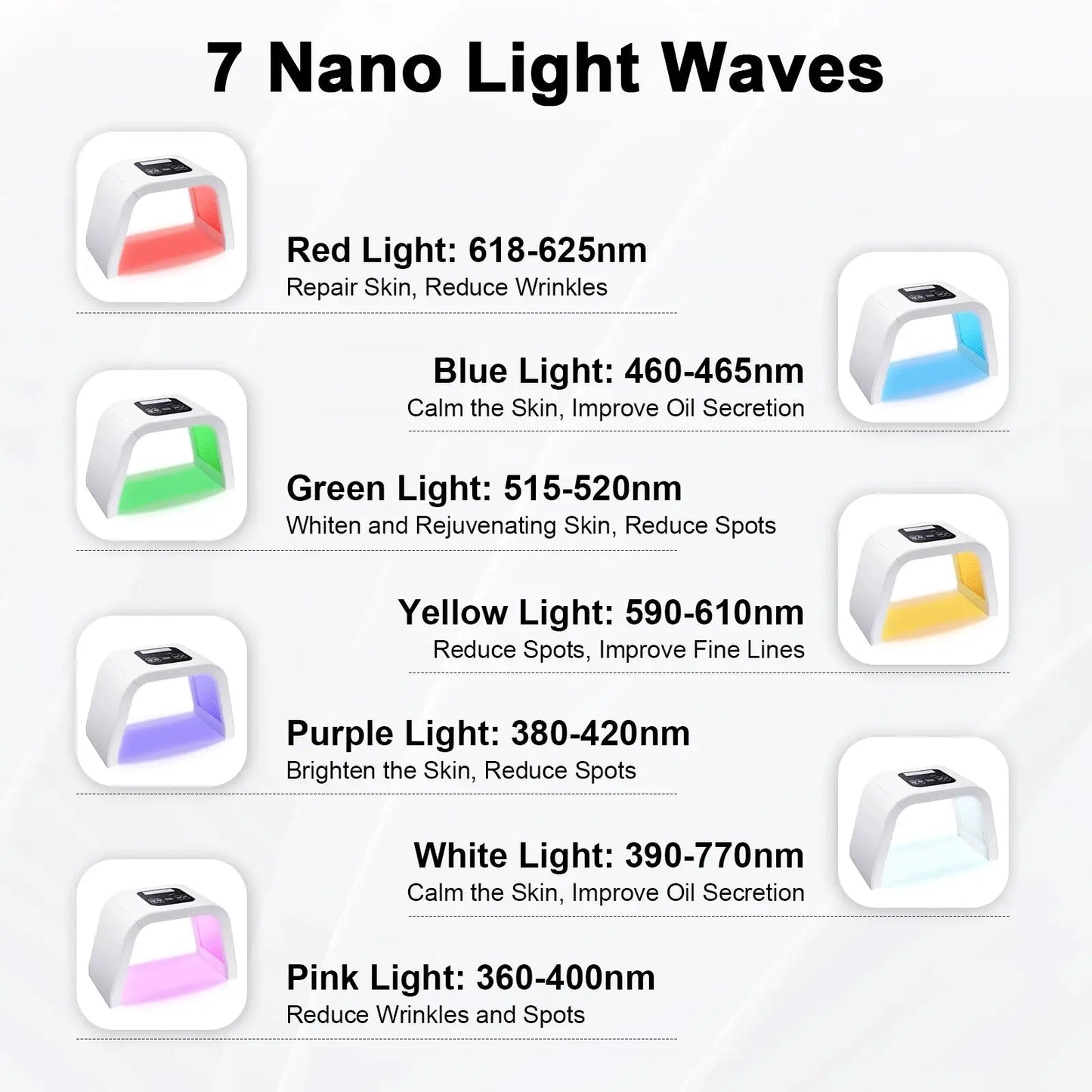 7 Color LED Light Therapy for Face, 7 in 1 Beauty Equipment for Skin Care at Home LED Mask Professional for SPA, AC100V-240V from PriceLows™