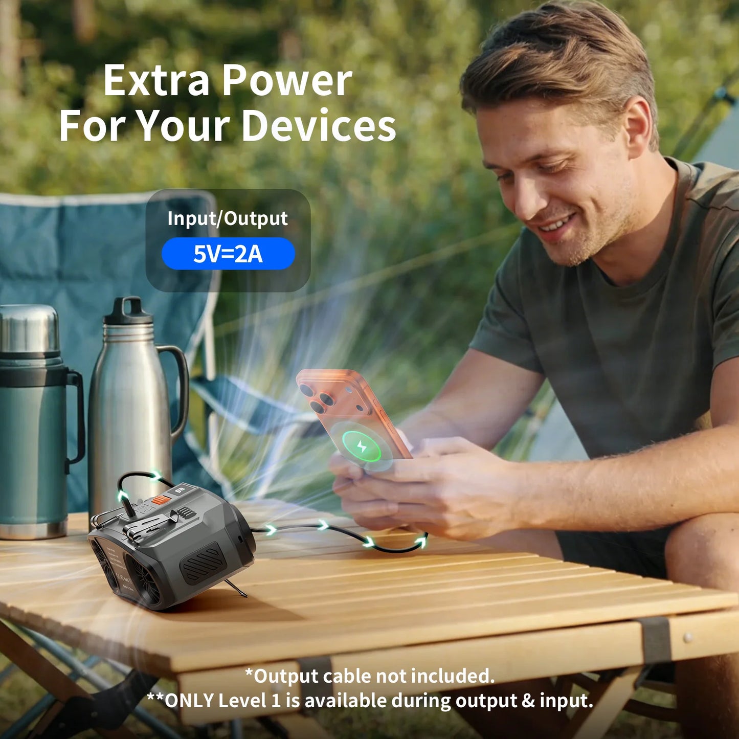 Waist Clip Fan | 20000mAh Battery | 20000 RPM Dual Motors | One Size