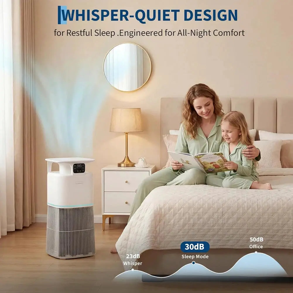 Acekool Air Purifier | H13 HEPA Filter | Smart WiFi App | Large Room Coverage