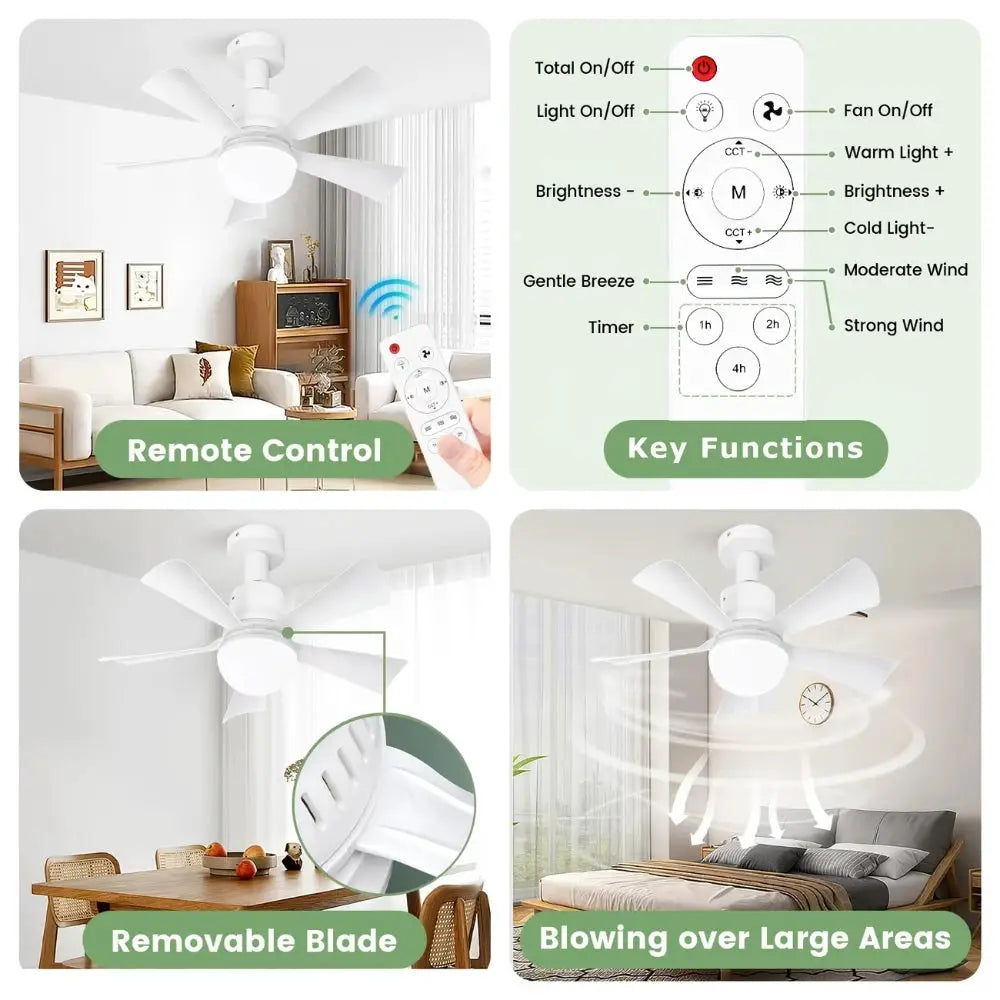 Ceiling Fan Light | Remote Control | E27 Socket | Bulbs Included