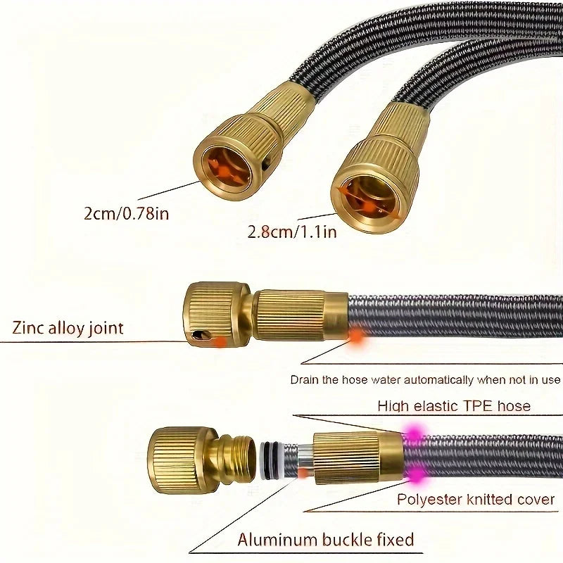 High Quality Flexible Expandable Garden Hose High Pressure Nozzle Long Rod Spray Cleaning Gun Car Washing Hose Garden Hose from PriceLows™
