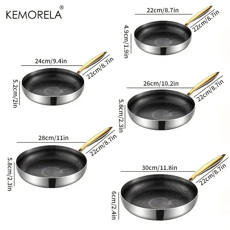Stainless Steel Wok Pan | 316 Stainless Steel | Nonstick Honeycomb | Standard