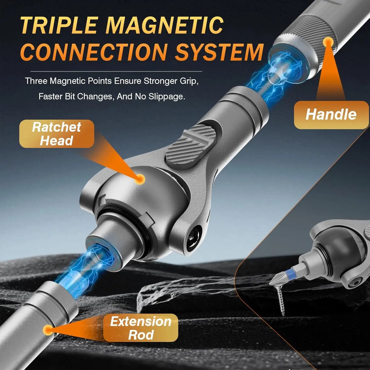 Galacok 40 in 1 Magnetic Ratchet Screwdriver Set, Multi-functional Wrench Set with 180° Adjustable Handle S2 Bits and Socket Set from PriceLows™
