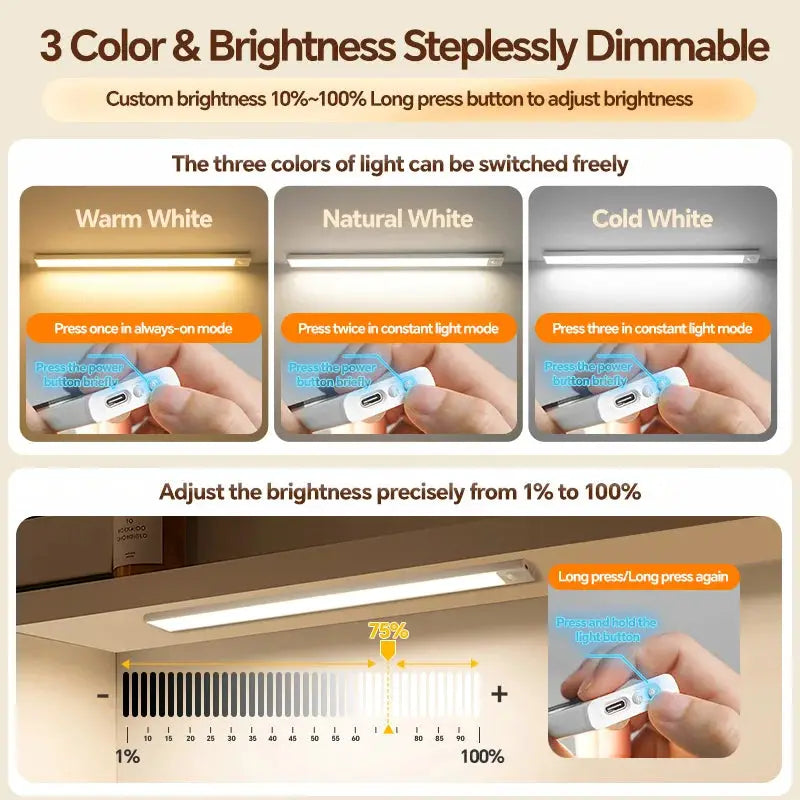 LED Motion Sensor Light Bar | 5V Type-C USB Rechargeable | Dimmable | White from PriceLows™