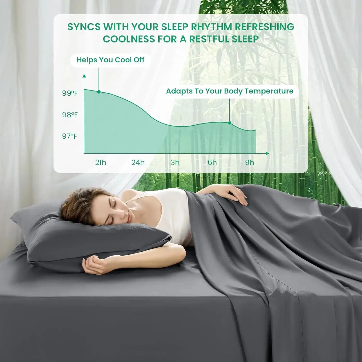 Queen Size Bamboo Sheets - Ultra Breathable & Cooling Bed Sheets for Hot Sleepers, 16" Deep Pocket - 4PC (Dark Grey) from PriceLows™