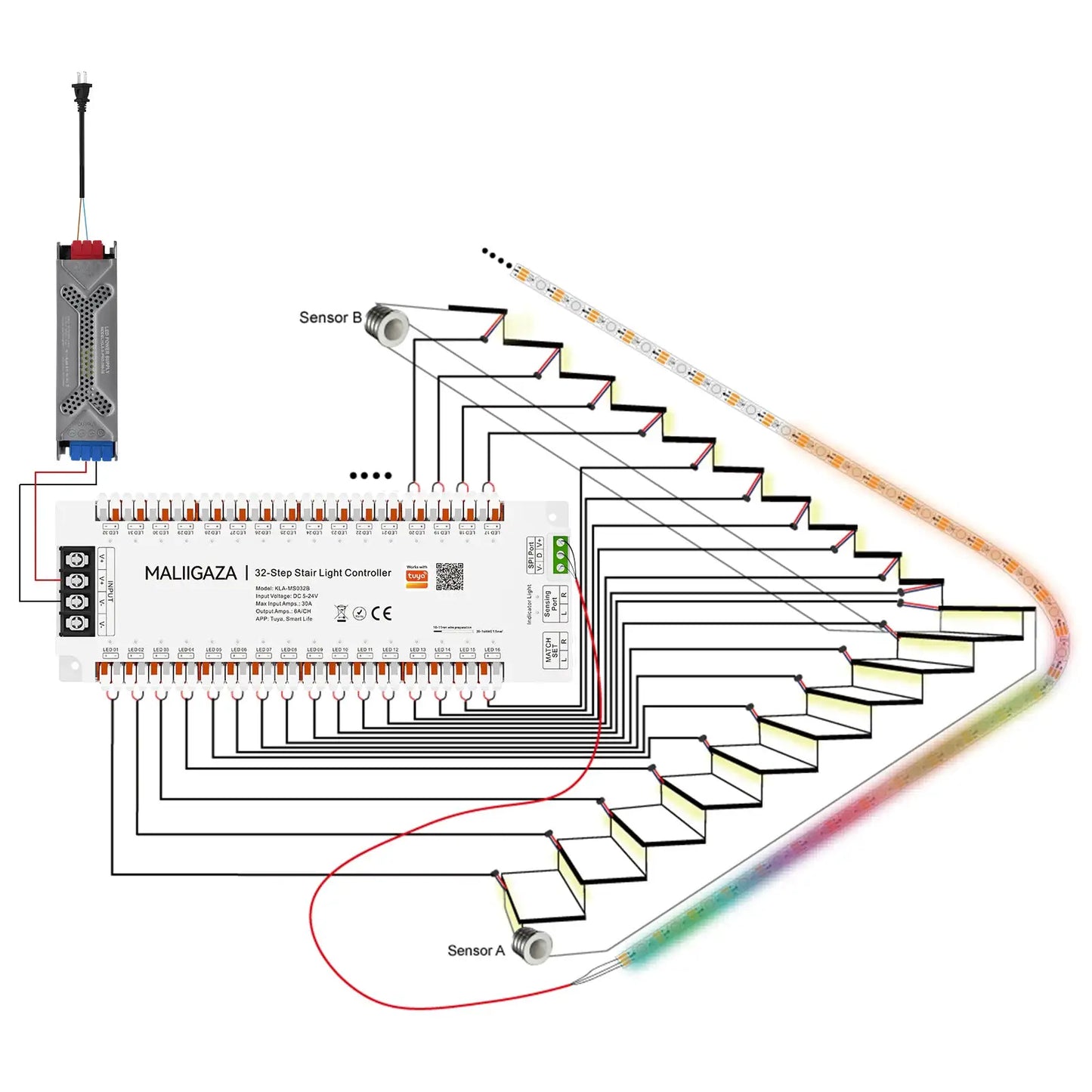 Tuya Smart Stair Light Controller Motion Sensor Automatic Stair Lighting Switch WS2811 Strip Stair Controller 32CH from PriceLows™