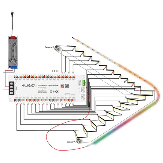 Tuya Smart Stair Light Controller Motion Sensor Automatic Stair Lighting Switch WS2811 Strip Stair Controller 32CH from PriceLows™