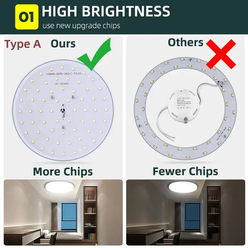Led Ceiling Light Bathroom Lights Room Chandelier kitchen Panel Fixtures Luminair Hanging For Home Aisle Lighting Ceiling Lamp from PriceLows™