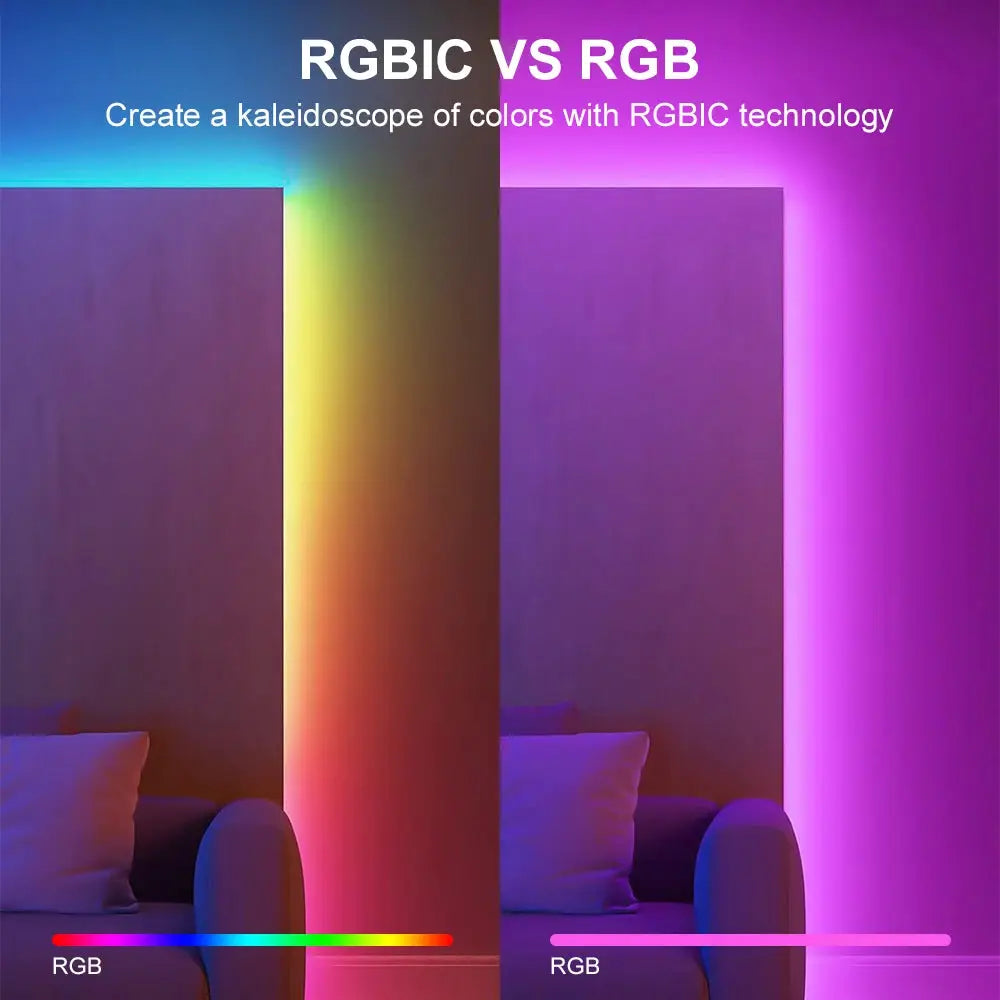 12V 24V IP68 RGBIC COB LED Strip Light WS2811 Addressable Pixel LED Strip Waterproof WiFi Tuya RGB IC LED Tape For Outdoor Decor from PriceLows™