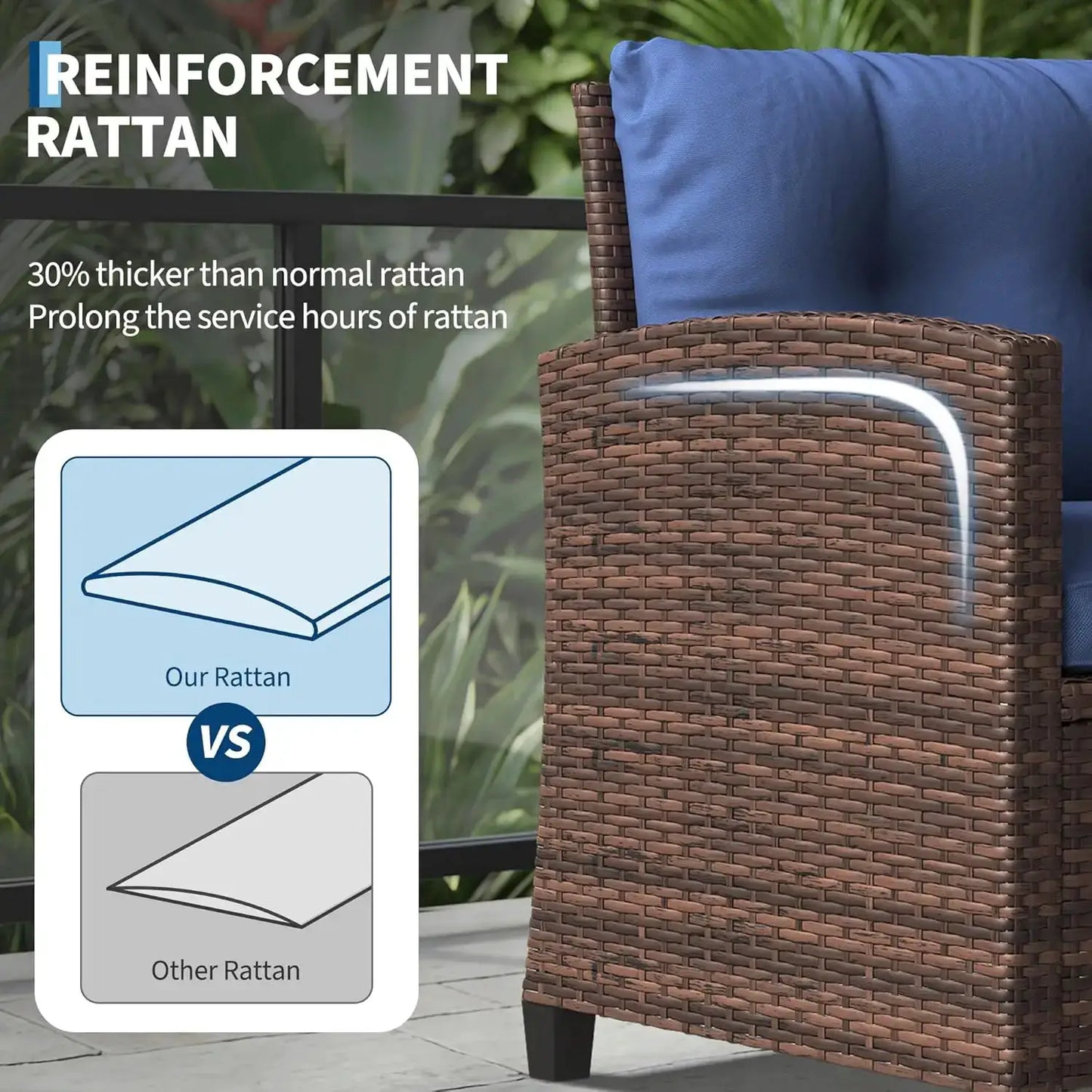 3-Piece Outdoor Patio Bistro Set – Gradient PE Rattan Chairs & Side Table – Compact All-Weather Wicker Garden Furniture for Balcony, Porch, Terrace, Small Spaces from PriceLows™