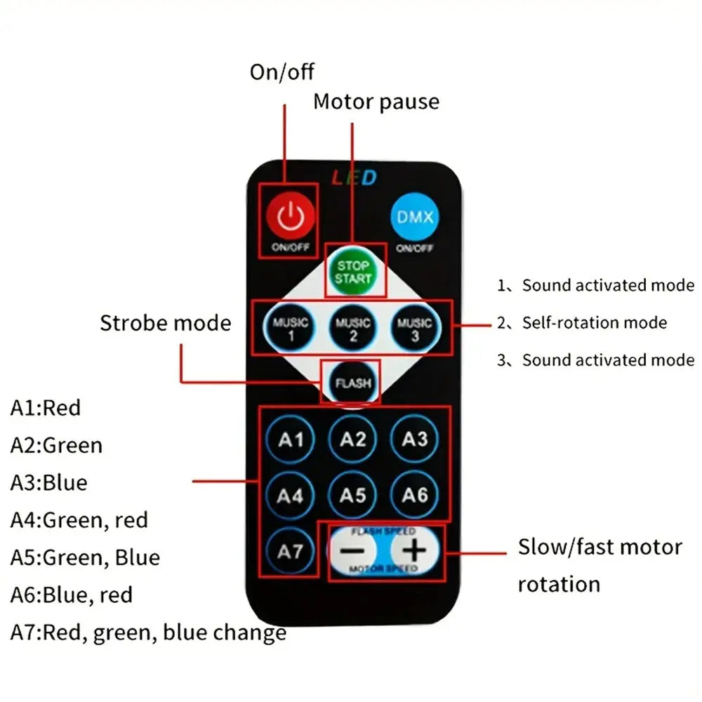Galaxy Projector | 5V USB Powered | 360 Rotation Remote | 10 cm Length
