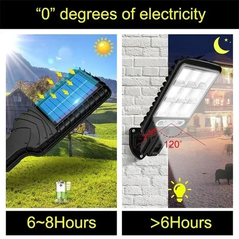 Outdoor Solar Light LED with Human Body Motion Sensor Easy Install Auto On/Off Weatherproof for Pathway Fence Wall Garden from PriceLows™