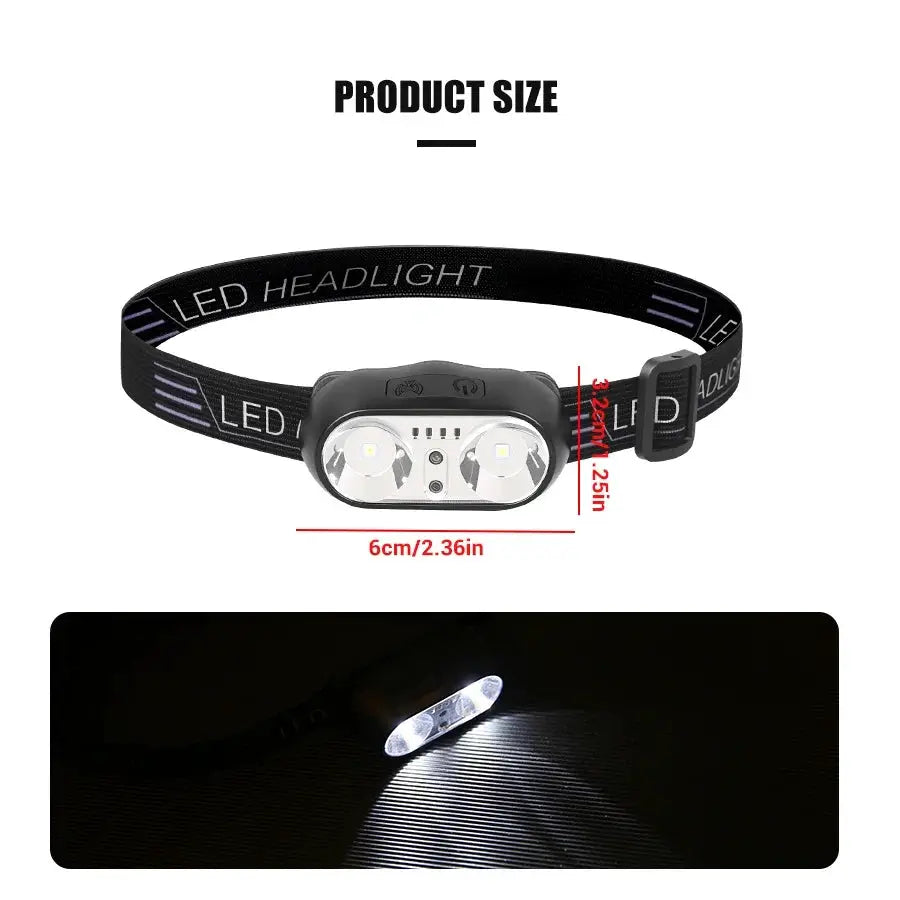 Strong Light Headlamp Portable LED Sensor Headlamp USB Rechargeable Head Flashlight Outdoor Camping Fishing Emergency Lantern from PriceLows™