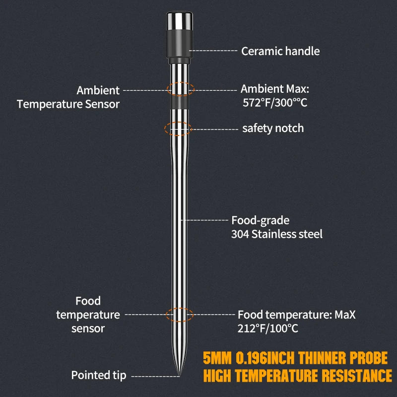 Smart Wireless Meat Thermometer | 5mm Thin Probe | Bluetooth LCD | Grill Oven