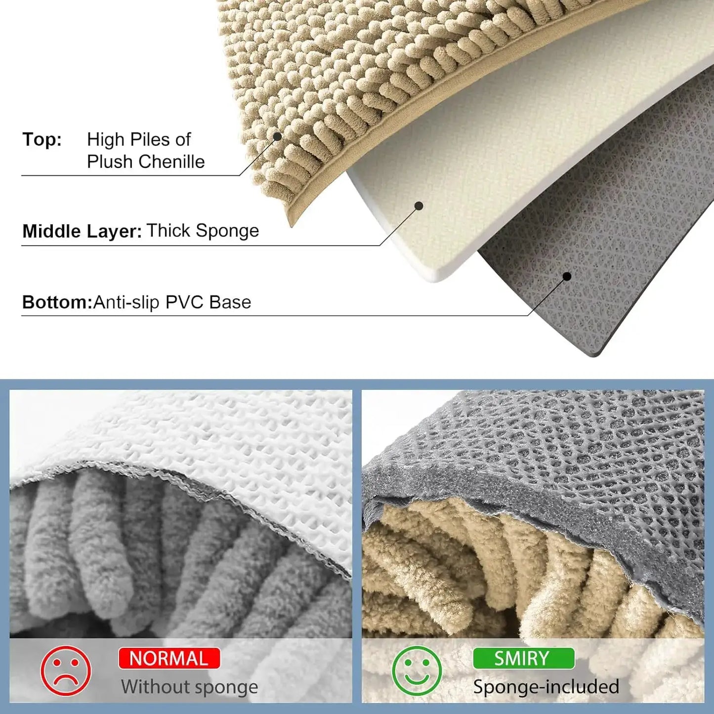 Bathroom Rugs Sets 2 Piece, Soft Absorbent Chenille Machine Washable Non Slip Shaggy Bath Rug Set for Tub, Shower, and from PriceLows™