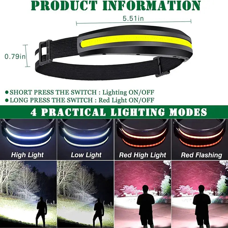 Super Bright Led Headlamp Headlight Camping Running Hiking Fishing Rechargeable COB Flood Emergency Lights Portable Head lamp from PriceLows™