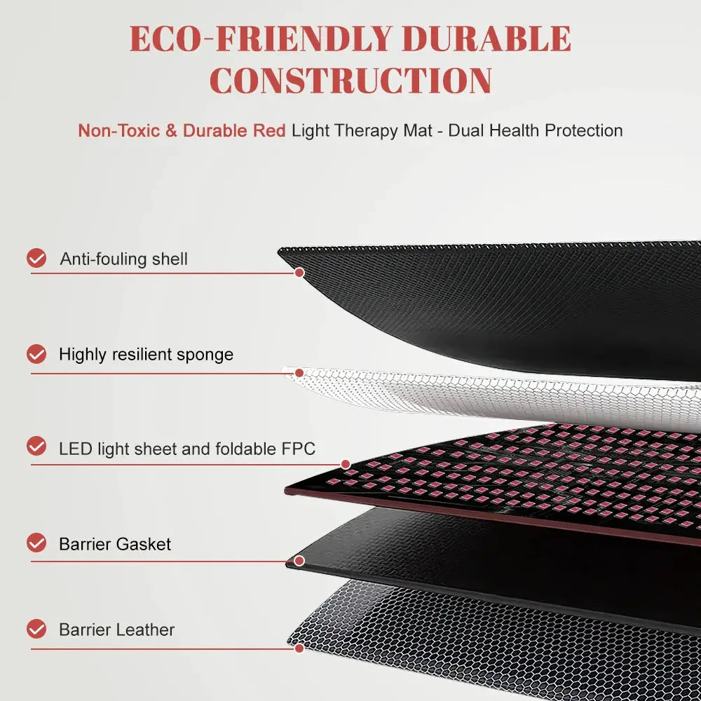 Astarexin 67X24 LED Light Therapy Mat | 1440 LEDs | 660nm 850nm