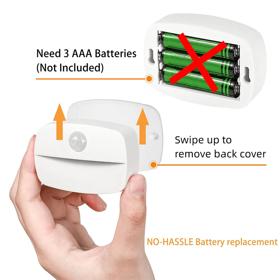 Motion Sensor Night Light | Battery Operated | LED Bulbs | Hallway Stair
