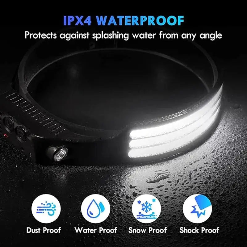 Powerful COB Induction Headlamp 5 Lighting Modes Head Flashlight Built-in Battery USB Charging Outdoor Camping Fishing Headlight from PriceLows™
