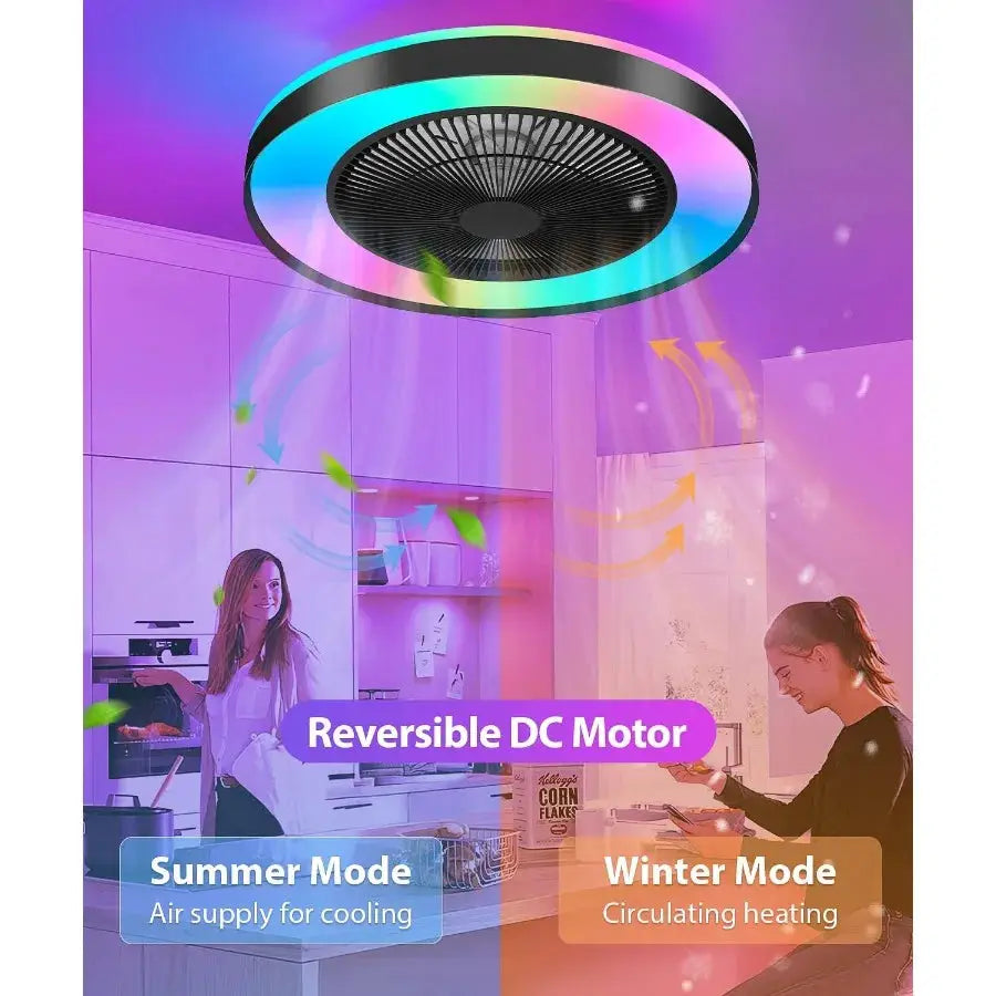 2in1 Low Profile Ceiling Fan with Light 20 Caged Safety Design for RGB Color Smart APP Remote Control Quiet Flush Mount DC Moto from PriceLows™