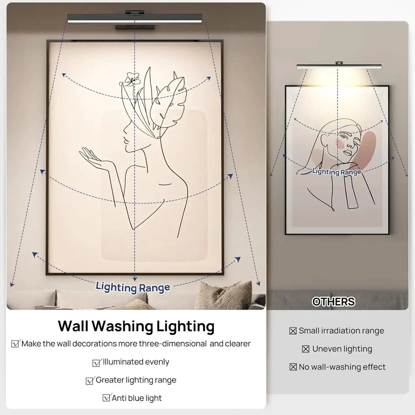 16in Wireless Art Light for Paintings CCT Dimmable Recharging Battery Picture Light with Remote Control for Gallery Dartboard from PriceLows™