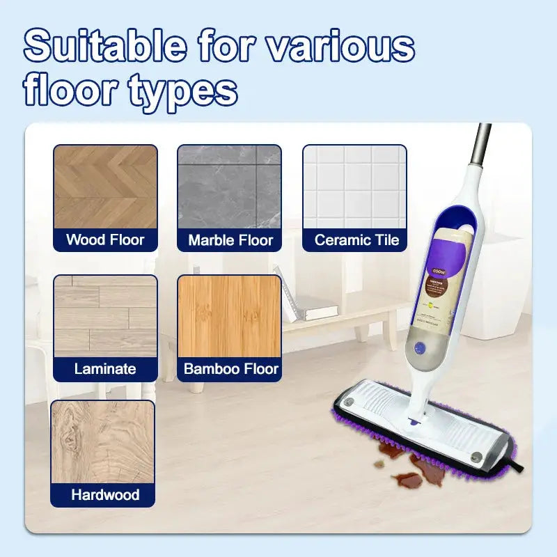 Mop Pads for Swiffer PowerMop Refills Reusable Heavy-Duty Microfiber Washable Pad for Multi-Surface and Wood Mop from PriceLows™