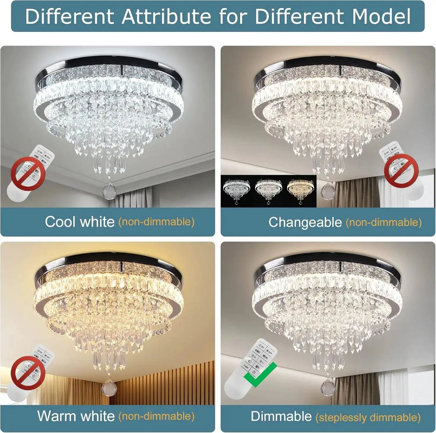 19.7" Modern Crystal Chandelier Ceiling Light LED Chandeliers Flush Mount Ceiling Light Fixture for Bedrooms Living Dining Room from PriceLows™