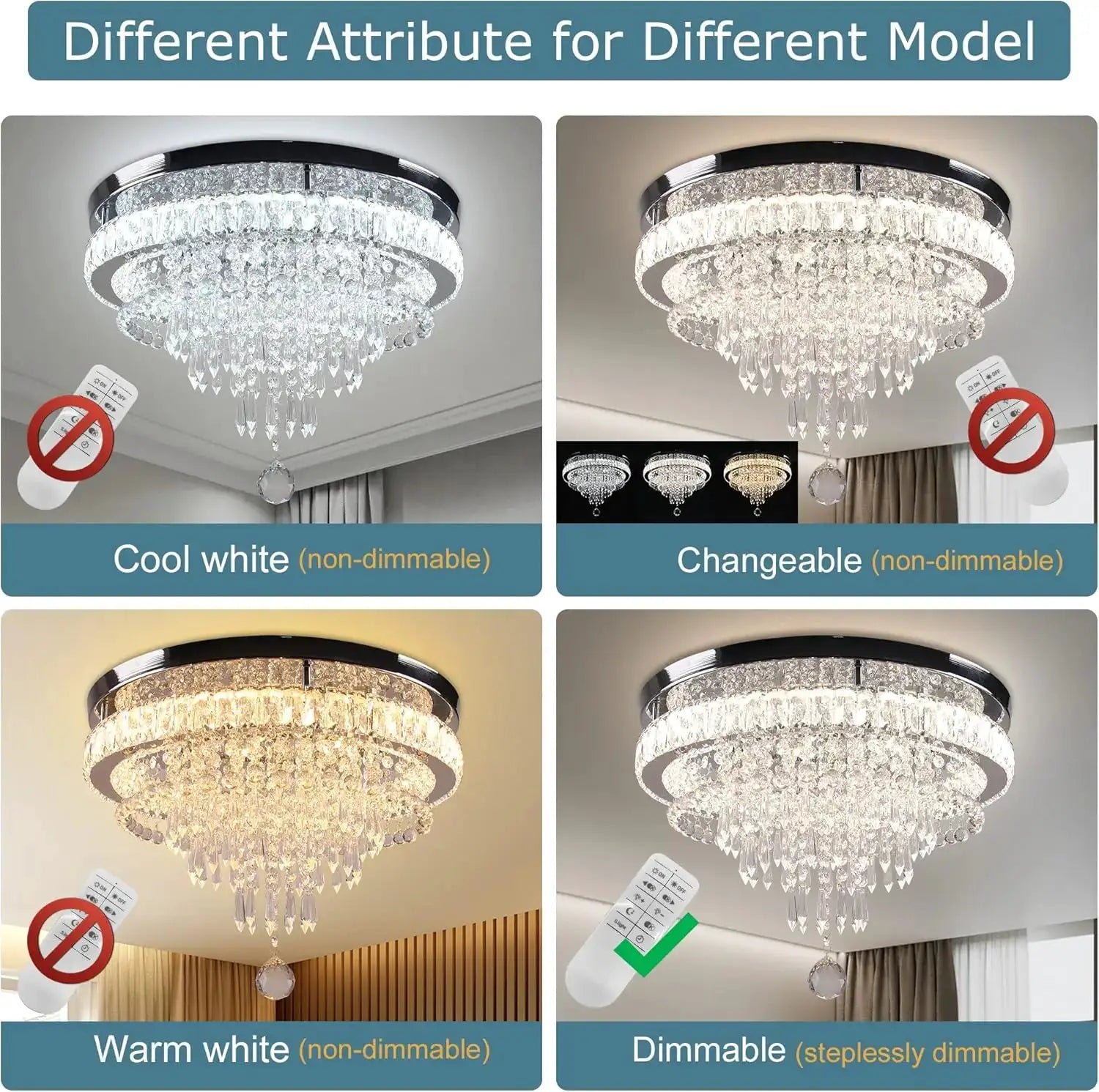 19.7" Modern Crystal Chandelier Ceiling Light LED Chandeliers Flush Mount Ceiling Light Fixture for Bedrooms Living Dining Room from PriceLows™