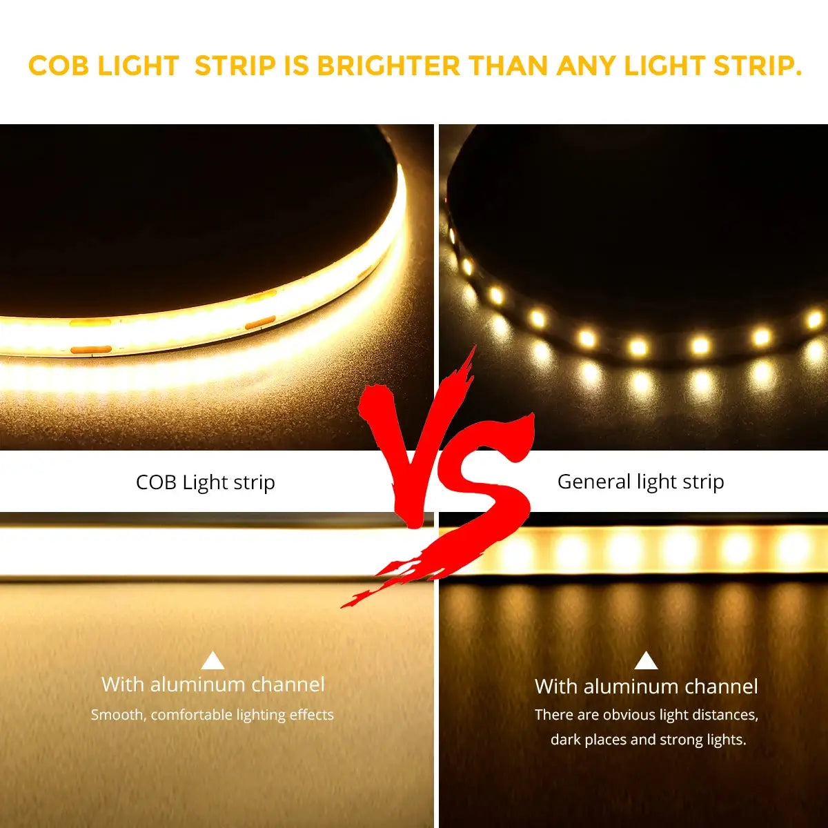 1M-5M USB LED Strip Light 5V 320LEDs/M COB Touch Sensor Dimmable Lamp Tape DIY TV Mirror Backlight Kitchen Room Night Lighting from PriceLows™