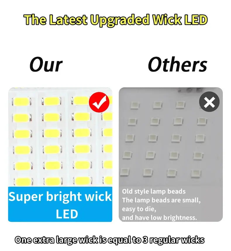 LED Solar Wall Light | Motion Sensor | Remote Control | Waterproof