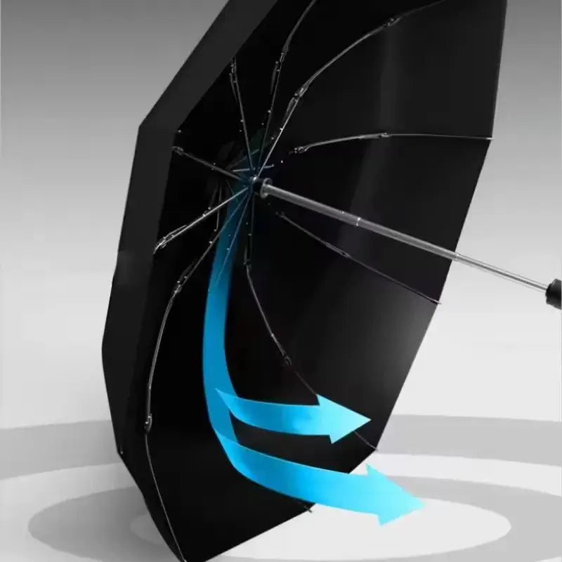 Automatic Folding Umbrella | Wind Resistant | UV Protection | Adult