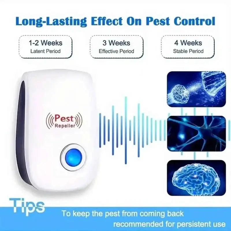 1PCS Electromagnetic Mosquito Anti Mouse Insect Repeller Rat Cockroach Household Pest Reject Repellent Electronic Ultrasonic from PriceLows™