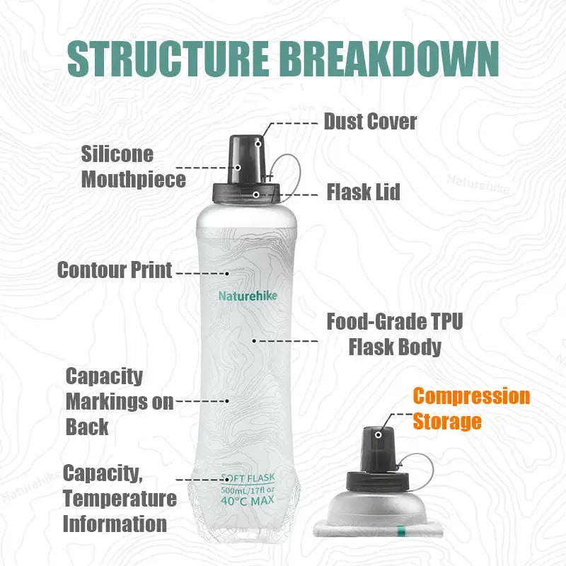 Naturehike Folding Water Bottle TPU BPA-Free Collapsible Flask Running Camping Hiking Portable Soft Water Bottle from PriceLows™