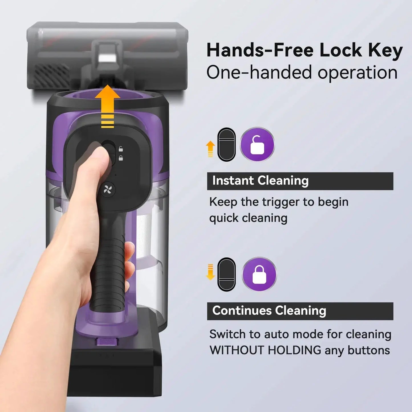 Cordless Vacuum Cleaner | 45KPa Suction Power | Up To 50 Min Runtime