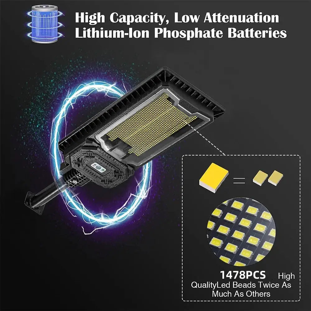 9000mah High Power Solar Light Outdoor 1478 LED Solar Street Light Dusk to Dawn Waterproof For Garage Garden Terrace Wall Lamp from PriceLows™