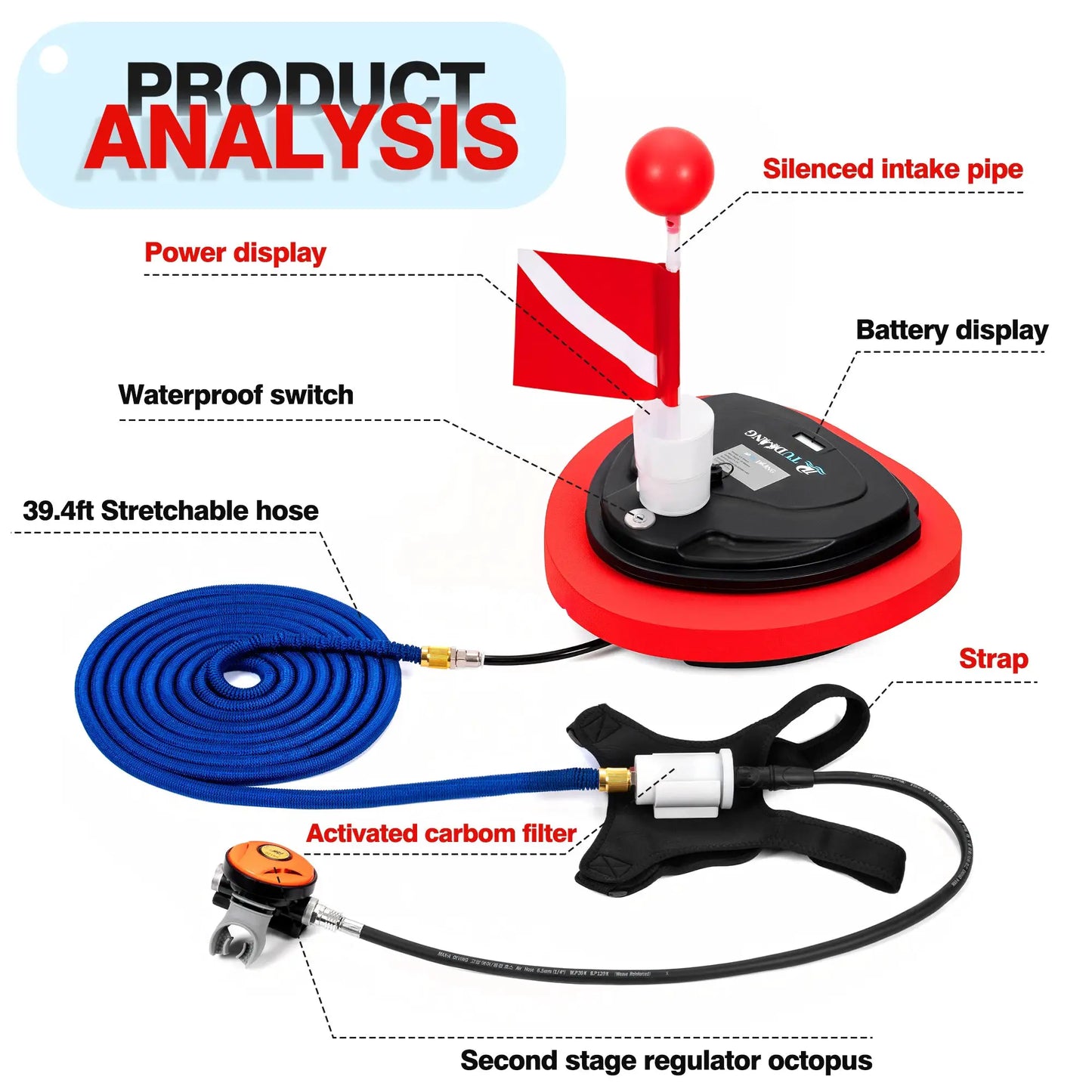 Diving Ventilator | Depth 10M | Battery Life 3.5H | 52500mAh/70000mAh