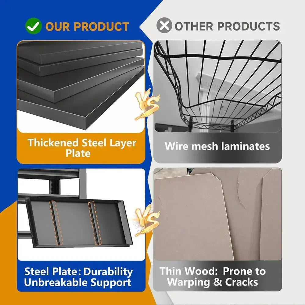 72 Heavy-Duty 5-Tier Garage Shelving, 40 Wide, 2500 lbs Capacity, Ideal for Storage in Garages, Warehouses, and Basements, Black from PriceLows™